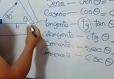 Trigonometry: Trigonometric Ratios
